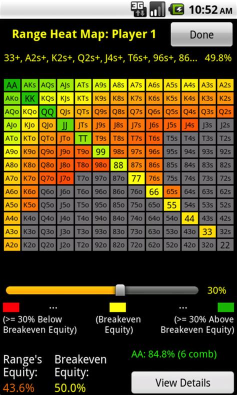 poker odds calculator free.